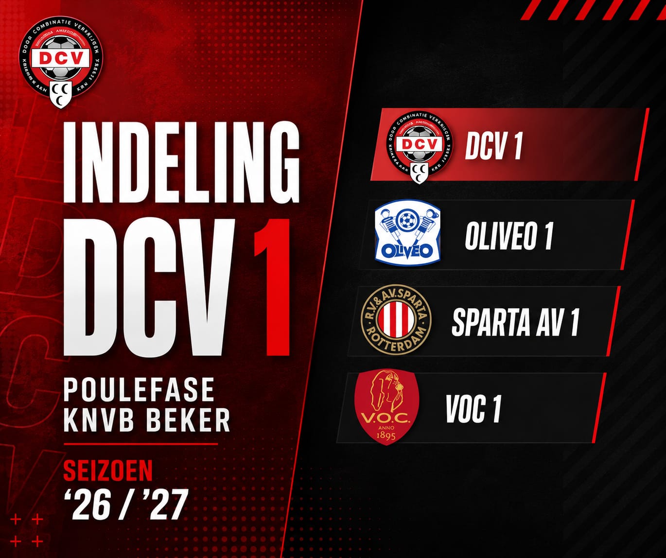 Indeling poulefase KNVB districtsbeker 🏆